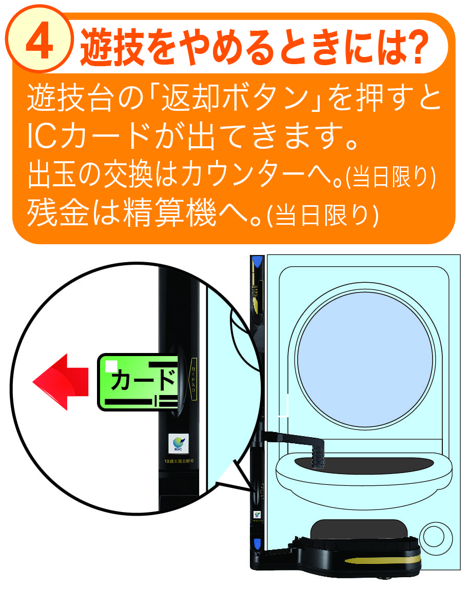 遊技をやめる時は?