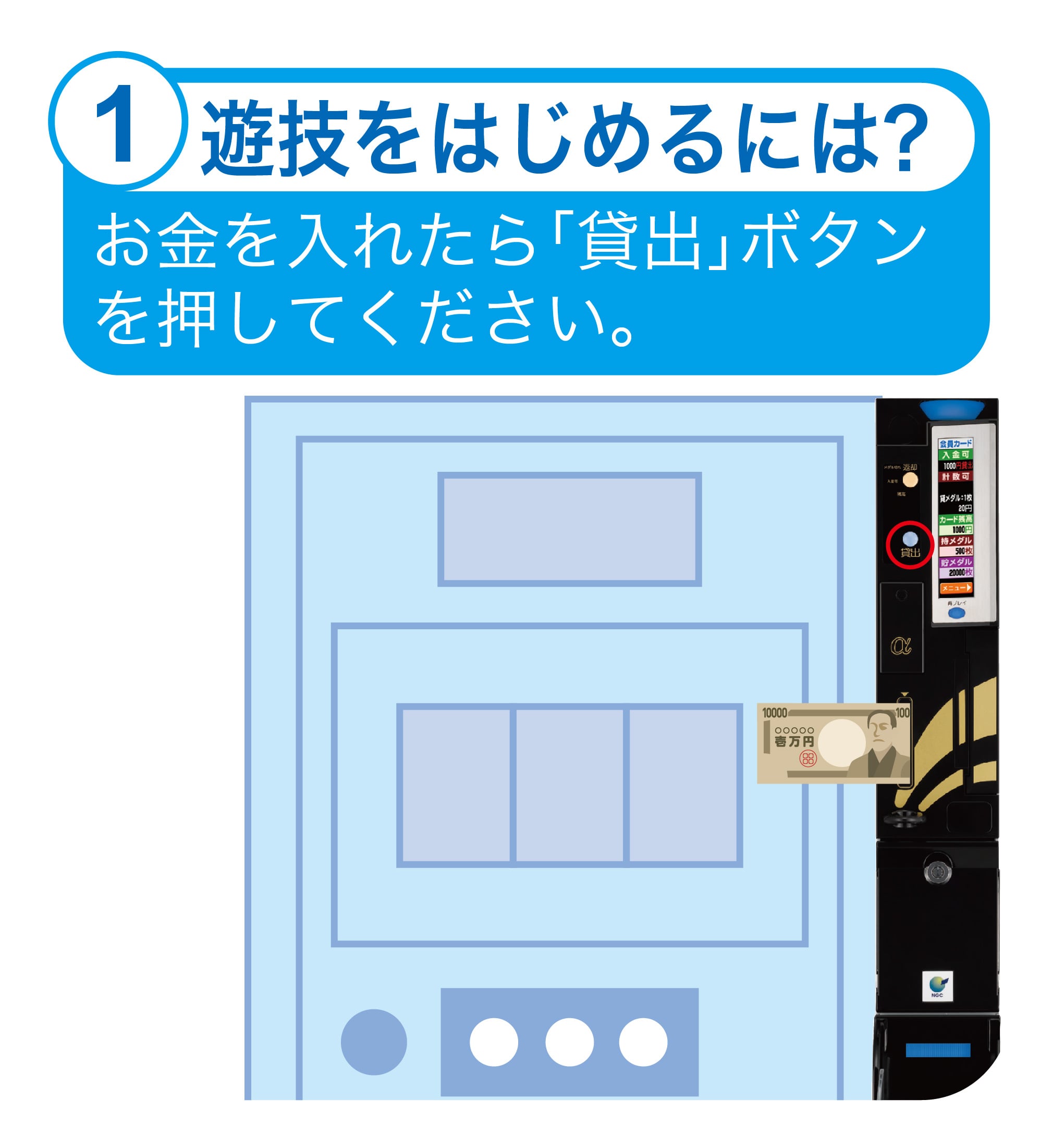 遊技をはじめるには?