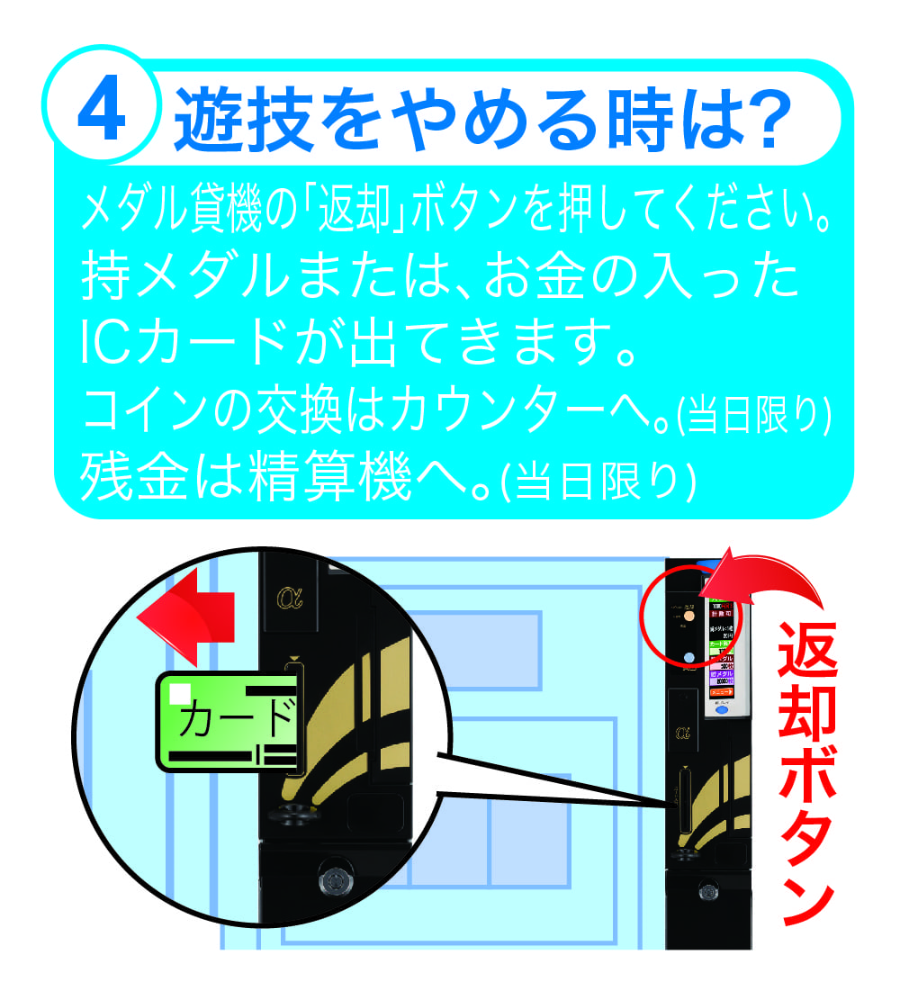 遊技をやめる時は?